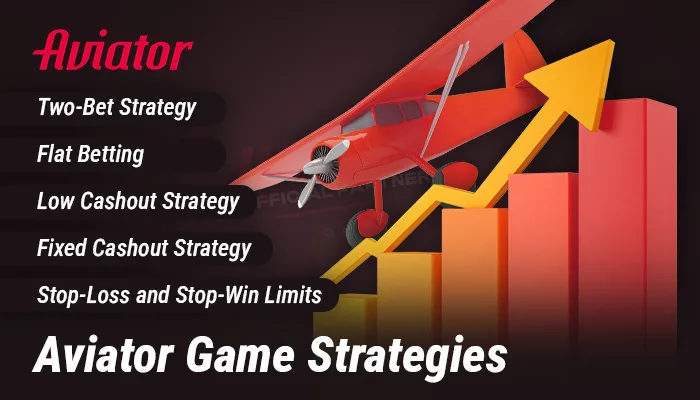The Best Betting Strategies for Aviator Online
